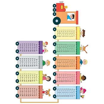 Мультяшная таблица умножения, математические игрушки, наклейки на стены для детских комнат, детские развивающие настенные наклейки Монтессори