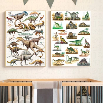 Картины на холсте в скандинавском стиле, плакаты с эволюцией динозавров и настенные рисунки с принтом для качественного украшения дома в детской для детей