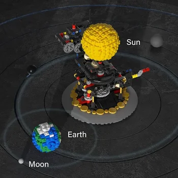 MOC Idea Mini Space 4477 Земля Луна Солнечное Вращение Строительные Блоки Модель Мира Планета Собрать Развивающие Игрушки Для Детей Подарки