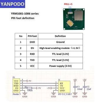 Yanpodo UHF RFID Интегрированный модуль считывания и записи 3dbi антенна USB /TTL разъем с Arduino Raspberry Pi для встраиваемой системы