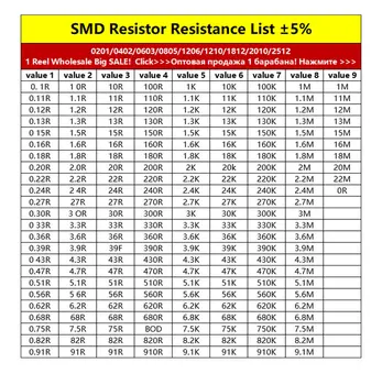 100 шт./лот SMD 1210 Резистор 5% 1/2 Вт 0,5 Вт сопротивление 0R Ом 1 М ~ 10 М