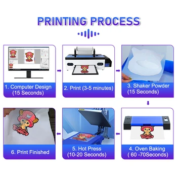 R1390 DTF Принтер A3 Для Печати футболок DTF Impresora Непосредственно на Пленочный Принтер с Духовкой для DTF-принтеров футболок